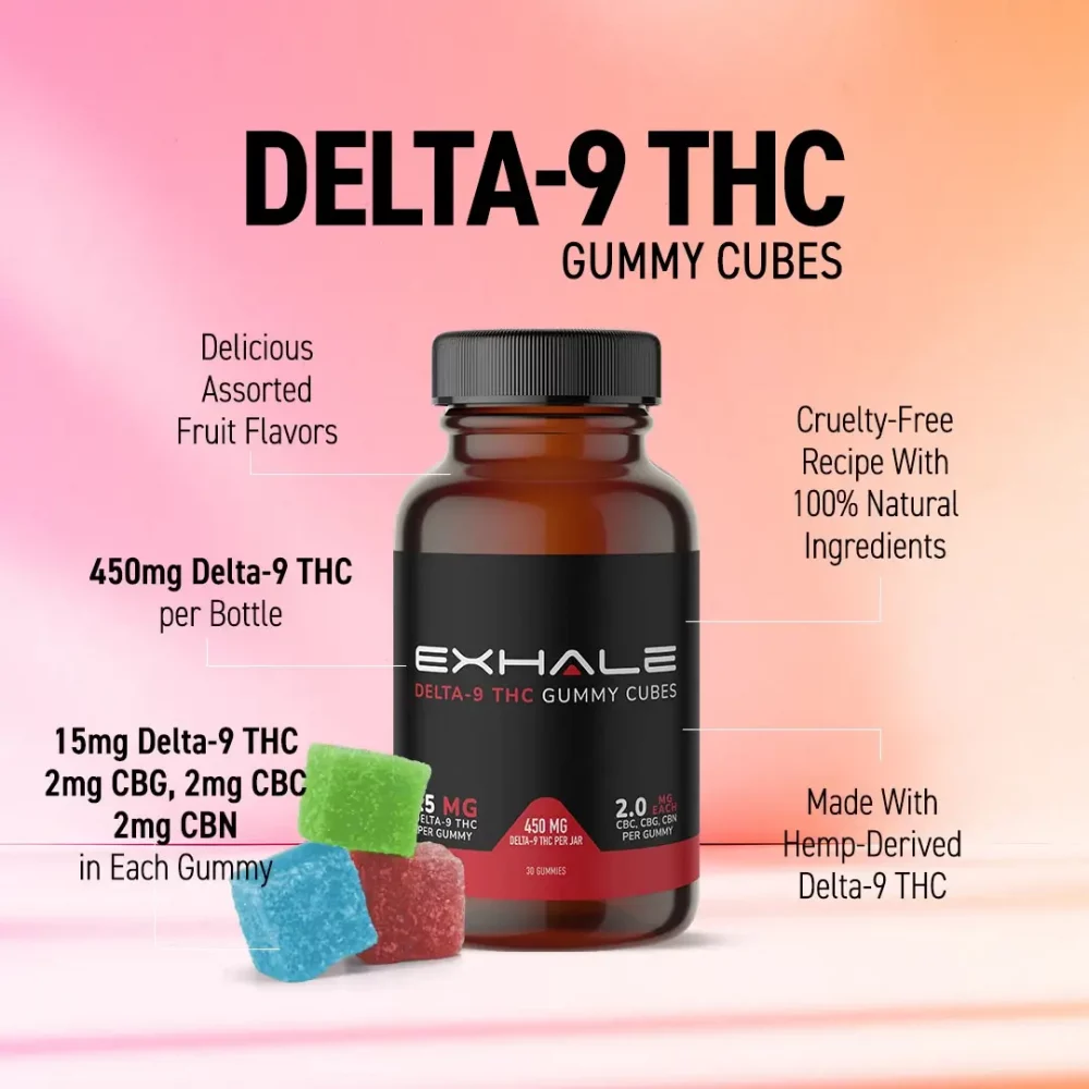 Delta-9 Gummies