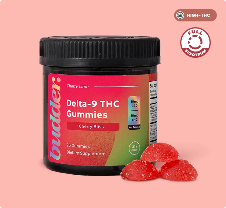 Delta 9 THC Gummies (Cherry Lime)
